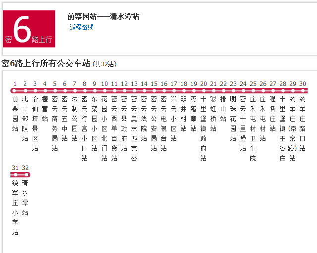 北京公交密6路 北京公交密6路