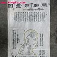 臟腑明堂圖 臟腑明堂圖
