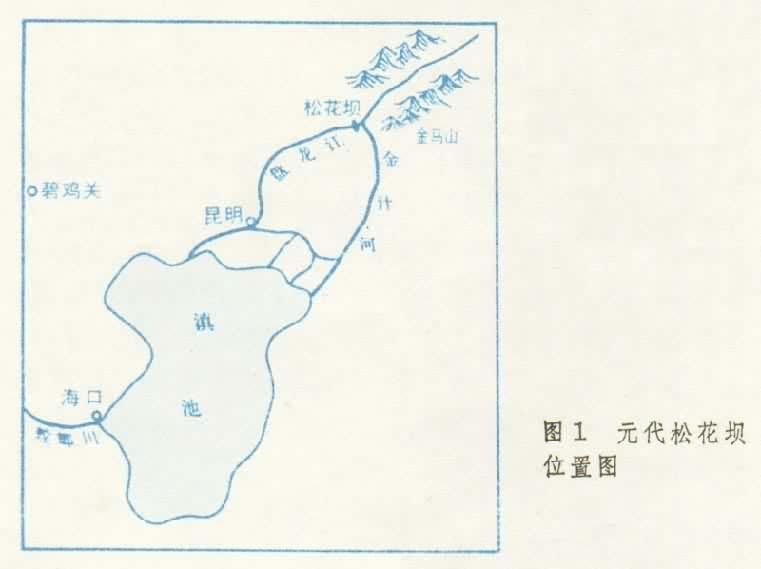 松花壩 松花壩