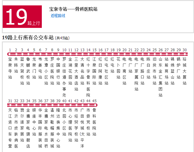 臨沂公交19路 臨沂公交19路