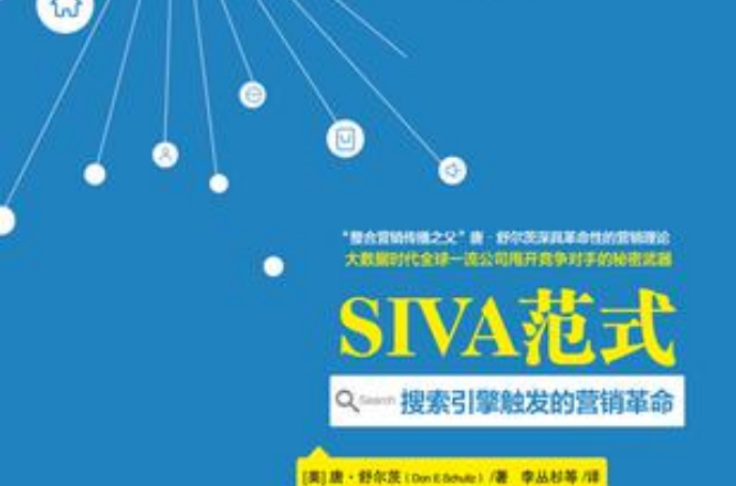 SIVA範式