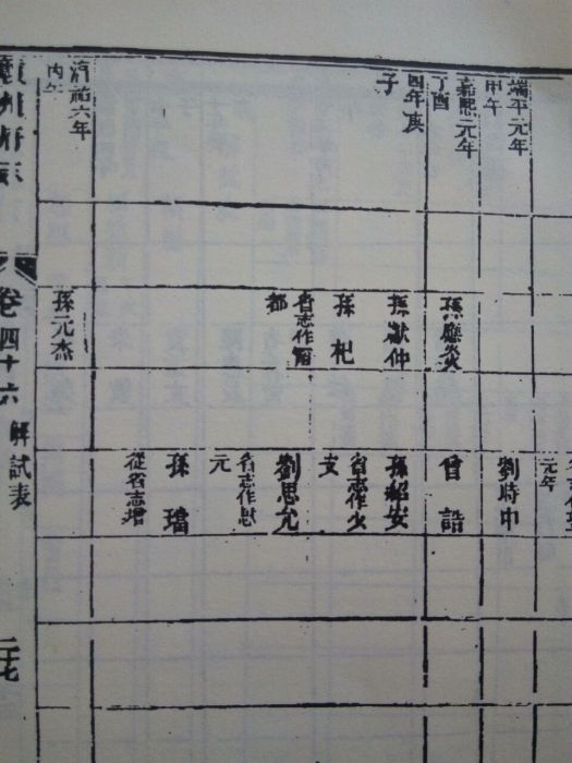 劉思允