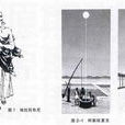 公元前194年 公元前194年