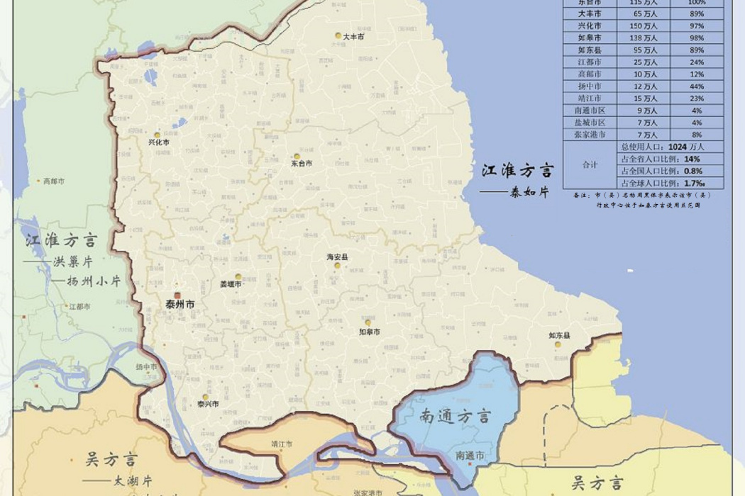 如泰 如泰