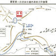 野狐嶺之戰 野狐嶺之戰