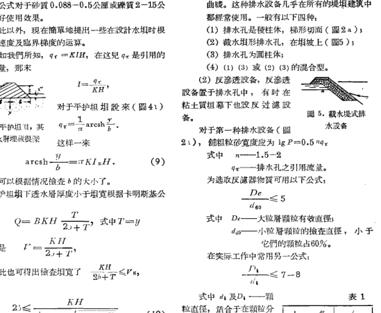直蝕 直蝕