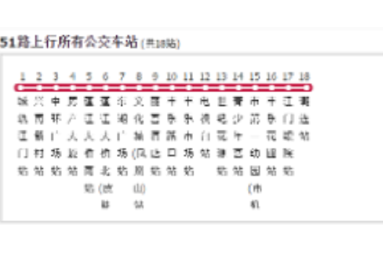 江門公交51路 江門公交51路