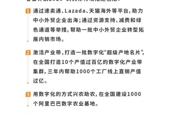 春雷計畫 春雷計畫