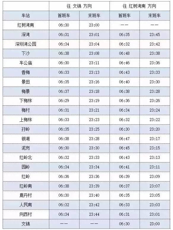 深圳捷運9號線時刻表
