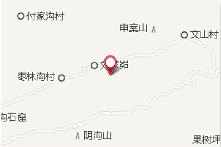 喬穀梁溝