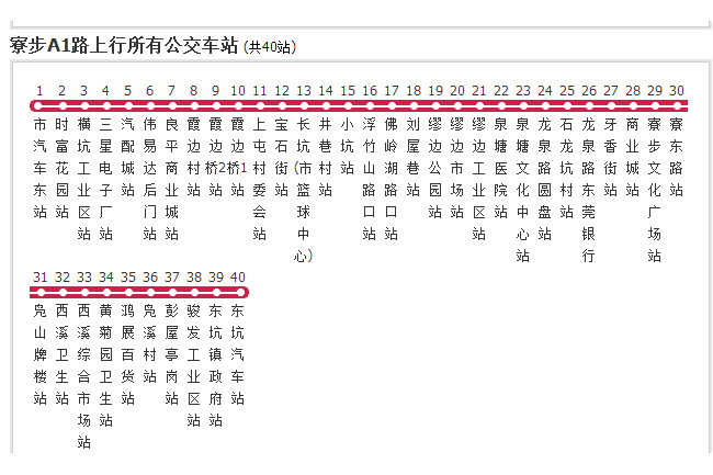 寮步公交A1路 寮步公交A1路