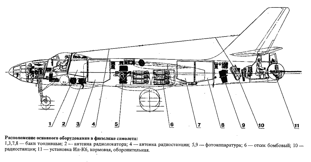 伊爾-28側視剖視圖