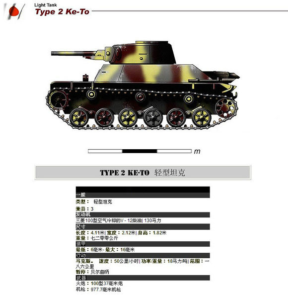 二式輕型坦克