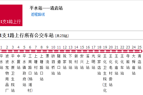 紹興501支1路 紹興501支1路