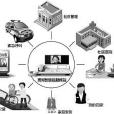 資源取向 資源取向