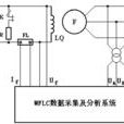 空載試驗 空載試驗