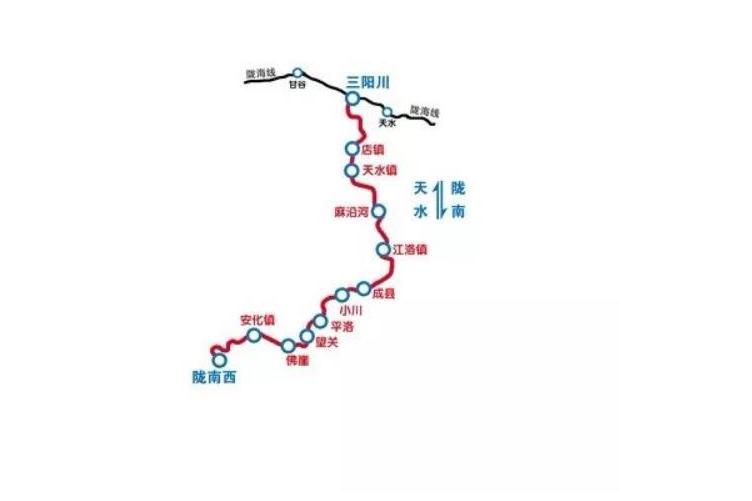 天隴鐵路