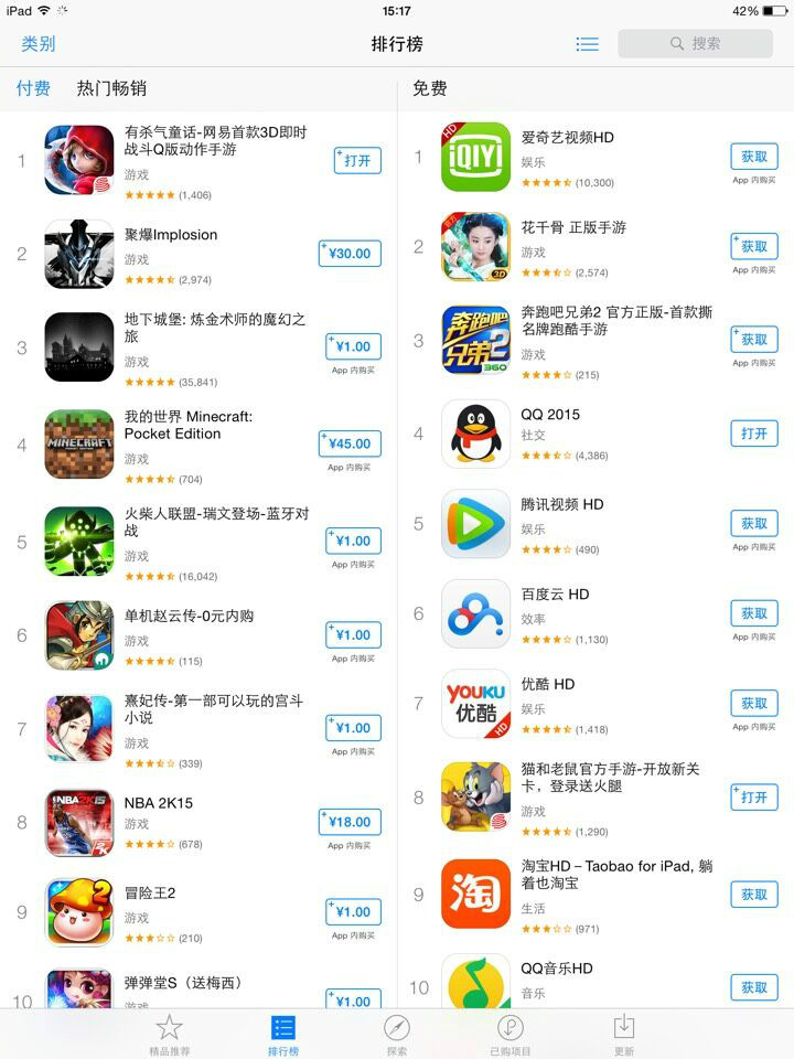 登頂App Store付費榜及暢銷榜前30名