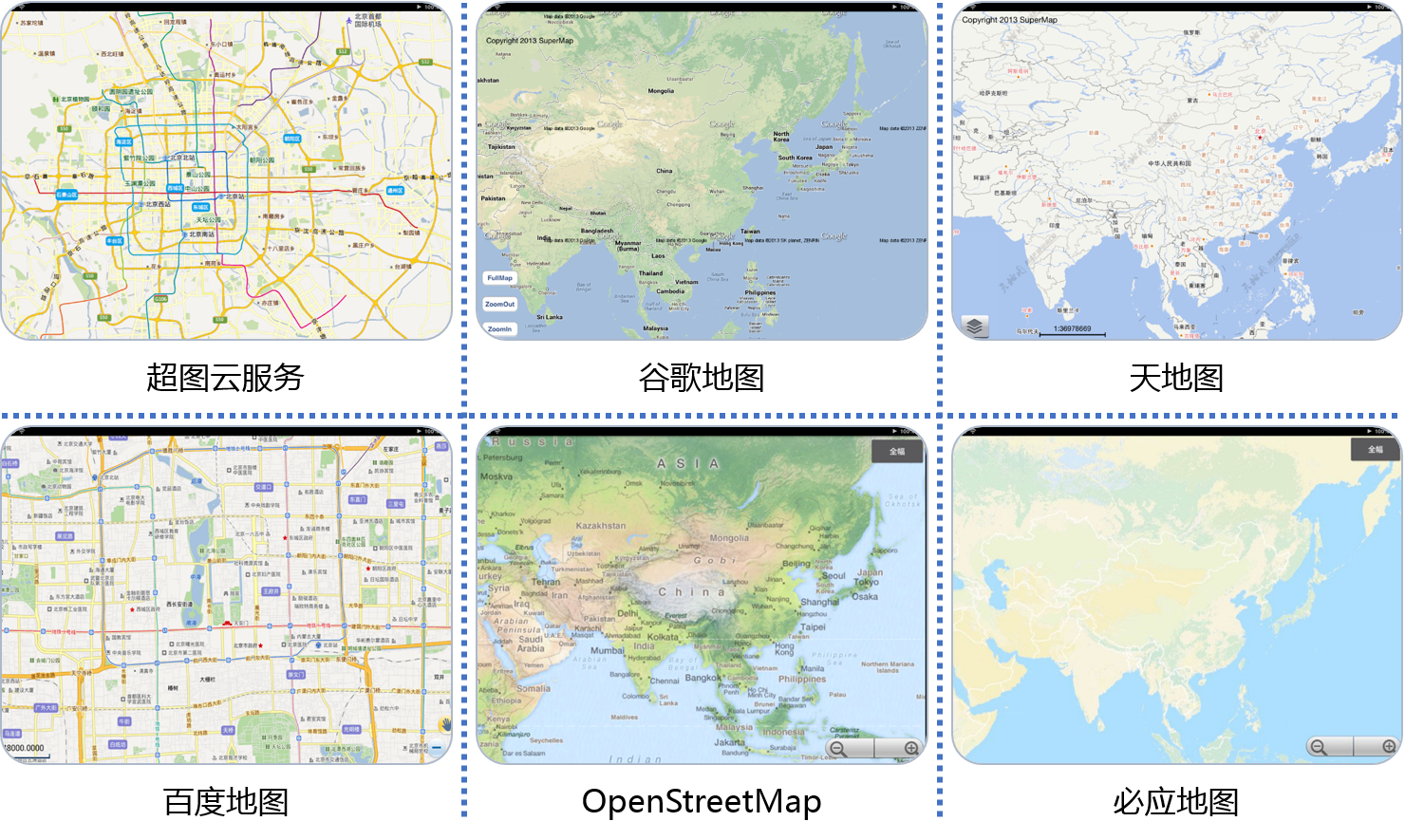 SuperMap iMobile