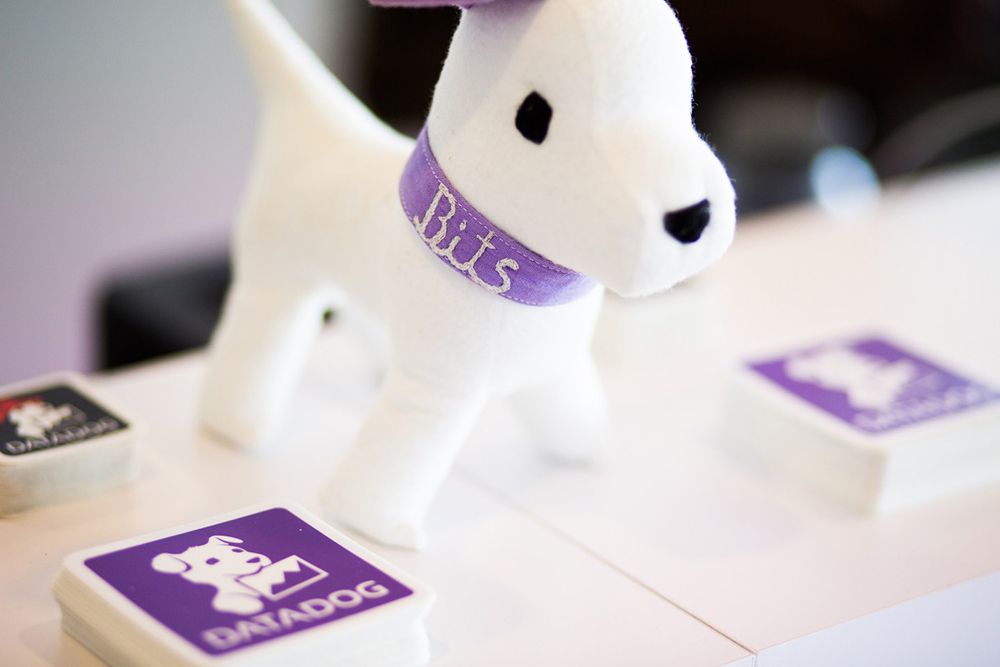 Datadog Datadog