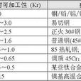 可加工性 可加工性
