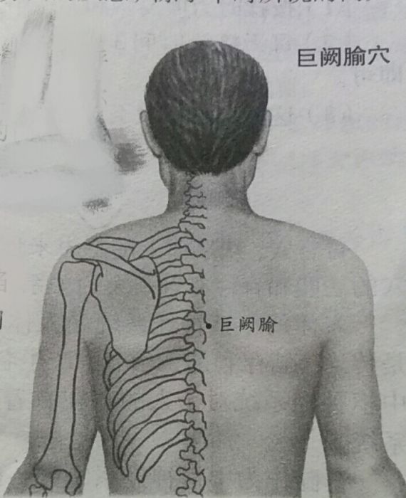 巨闕俞穴 巨闕俞穴