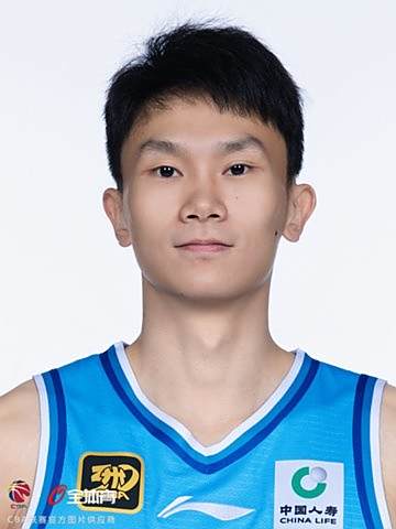 孫旭(籃球運動員) 孫旭(籃球運動員)
