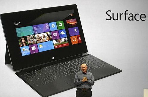 微軟Surface觸控式鍵盤保護套
