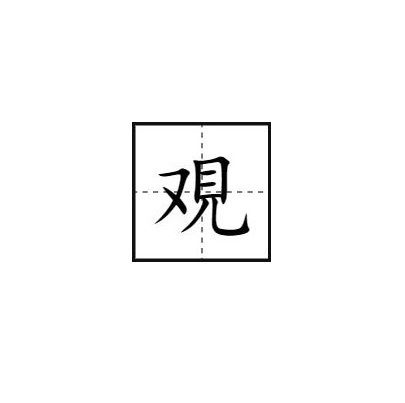 覌 覌