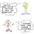 低血糖 低血糖