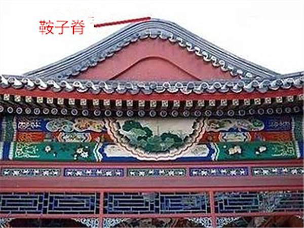 鞍子脊 鞍子脊