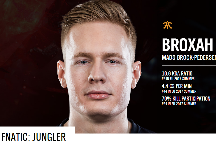 Broxah Broxah