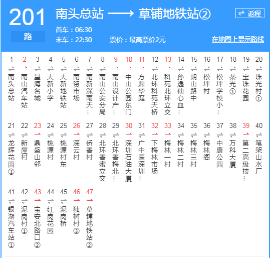深圳公交201路 深圳公交201路