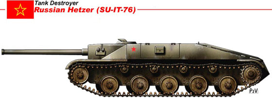 SU-IT-76