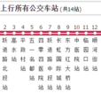 綿陽公交36路