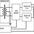 SSA(SSA技術) SSA(SSA技術)