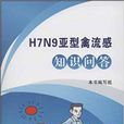 H7N9亞型禽流感知識問答