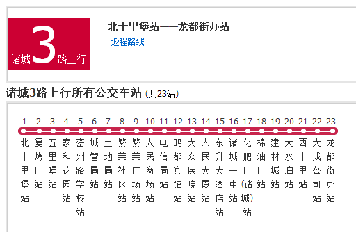 諸城公交3路 諸城公交3路