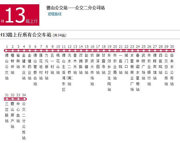 常德公交H13路 常德公交H13路