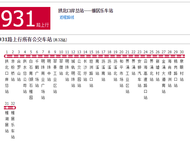 珠海公交931路(中山公交931路) 珠海公交931路(中山公交931路)