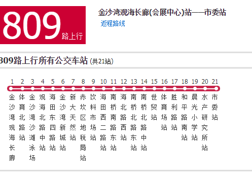 湛江公交809路 湛江公交809路