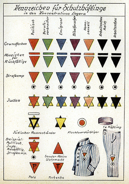 德集中營中犯人的標誌，第五列及為同性戀者
