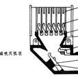 磁吹斷路器