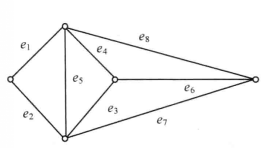 圖1（b）