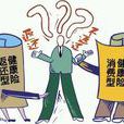 消費保險 消費保險