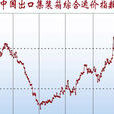 中國出口貨櫃運價指數(CCFI)