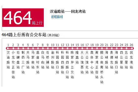 重慶公交464路 重慶公交464路