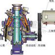 HCS(人絨毛膜生長素(HCS)) HCS(人絨毛膜生長素(HCS))