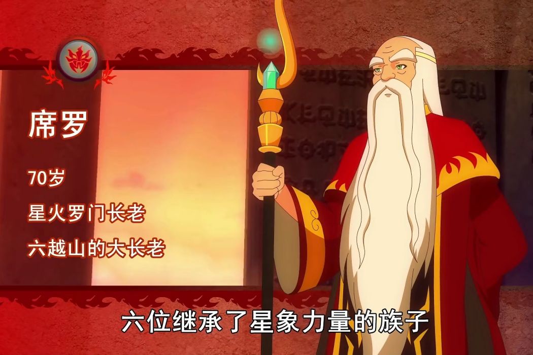 席羅(中國科幻卡通片《鬥龍戰士》系列中的角色) 席羅(中國科幻卡通片《鬥龍戰士》系列中的角色)