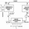 核電源 核電源